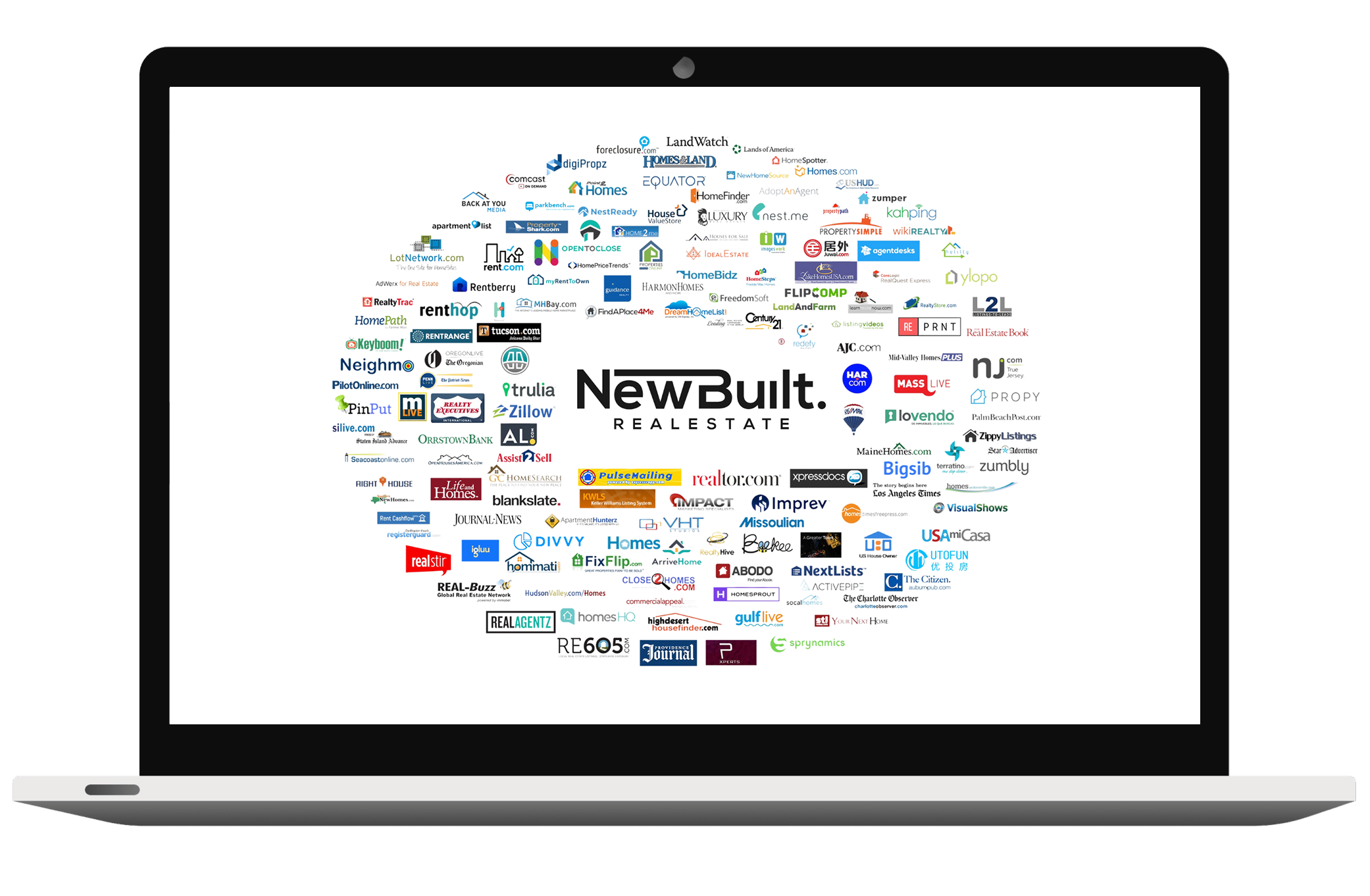 Selling with NewBuilt.RealEstate™.